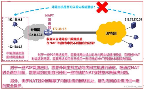 計算機網絡筆記 第四章 網絡層——設計與維修工程視角