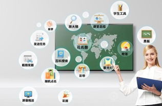 101學酷教育軟件開發加盟全攻略 機遇、流程與支持體系解析