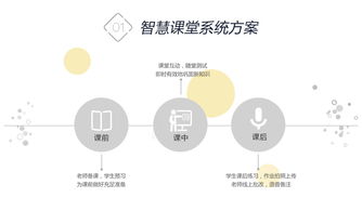 鼎維教育 引領未來的教育軟件定制與系統開發專家