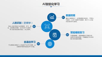 鼎維教育軟件定制與系統開發 賦能智慧教育新生態